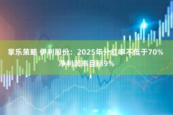 掌乐策略 伊利股份：2025年分红率不低于70% 净利润率目标9%